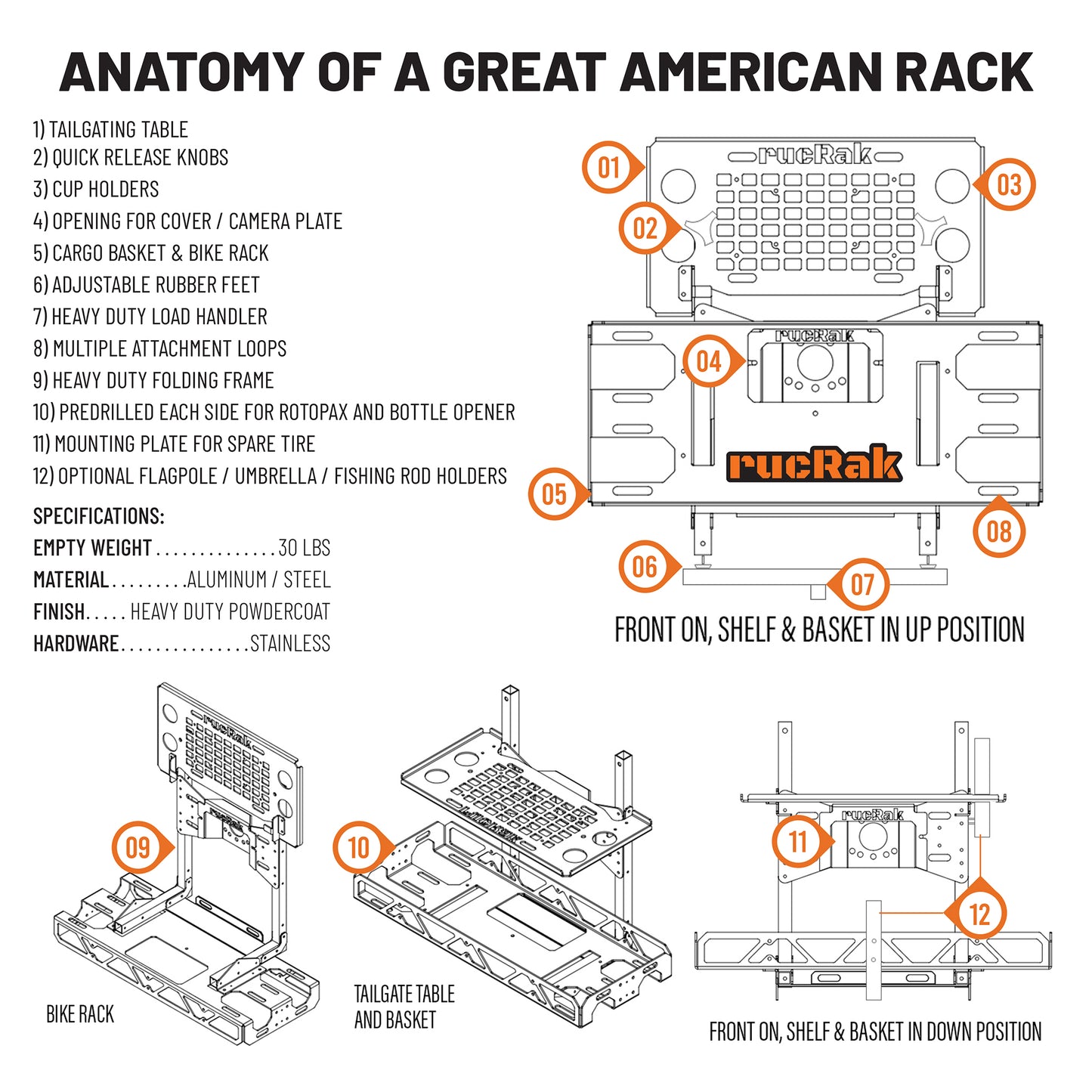 Jeep Wrangler and Ford Bronco Spare Tire Rack Component Diagram - rucRak GRUNT