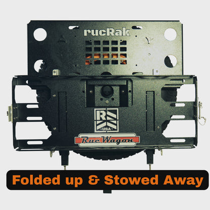 Gen 10 rucRak