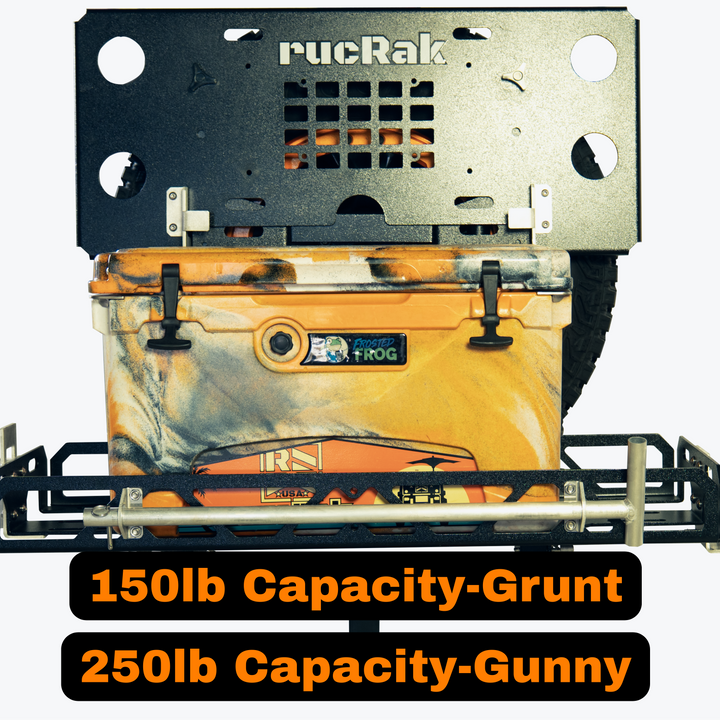 rucRak Grunt & Gunny Basket Weight Capacity
